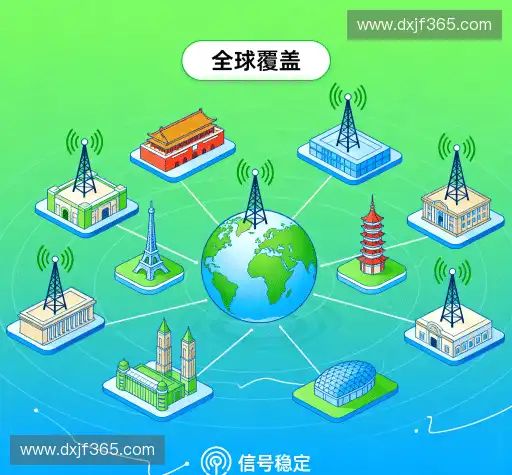 我们的品牌价值